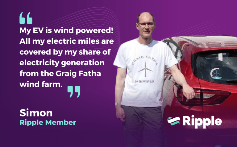 Case study: How co-owning a wind farm with Ripple made my EV cheaper to run